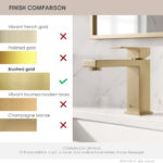 Stylish Bathroom Faucet, product view 7