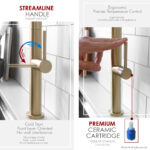 Stylish Catania Kitchen Faucet, product view 7