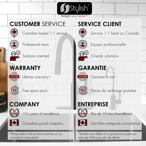 Stylish Napoli Sink Accessory, product view 15