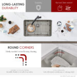 Stylish 30'' Malaga Kitchen Sink, product view 3