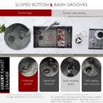 Stylish 33'' Versa33 Kitchen Sink, product view 9