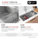 Stylish 36'' Versa36 Kitchen Sink, product view 10