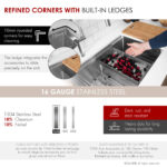 Stylish 36'' Versa36 Kitchen Sink, product view 3