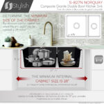 Stylish 27'' Norquay Kitchen Sink, product view 11