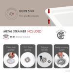 Stylish 30'' Waterton Kitchen Sink, product view 7