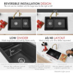 Stylish 30'' Waterton Kitchen Sink, product view 13