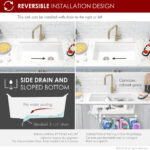 Stylish 32'' Canmore Kitchen Sink, product view 11