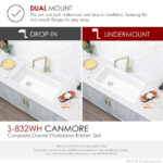 Stylish 32'' Canmore Kitchen Sink, product view 6