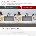 Stylish 32'' Canmore Kitchen Sink, product view 6