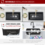 Stylish 32'' Canmore Kitchen Sink, product view 11