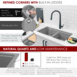 Stylish 33'' Banff Kitchen Sink, product view 3