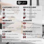 s03d4ggs