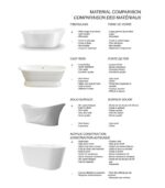Bain Signature Lily 67 White Matte Freestanding Bathtub BT-218-67-WM - Image 10