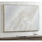 Renwil Dimona Canvas Art — room setting — OL2123