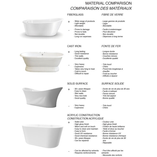 Bain Signature Lily White Matte — view 14