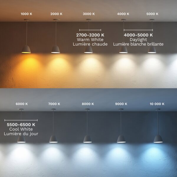 Renwil E26 T10 Short Frosted 5W LED Bulbs, 3-Pack LB038-3 - official product view 2