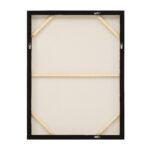 Renwil Olivea Canvas Art — product view 6 — OL2252