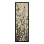 Renwil Karolina canvas art set — product view 3 — OL2259
