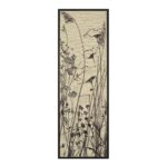 Renwil Karolina canvas art set — product view 7 — OL2259