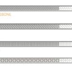 Schluter KERDI-LINE-VARIO Grate Designs