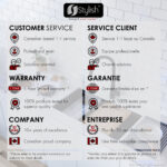 Stylish Workstation Accessories For Completo Series Sink Accessory, product view 10