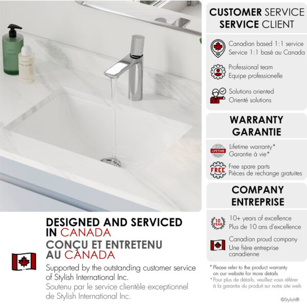Stylish 18'' Trendy Bathroom Sink, product view 8